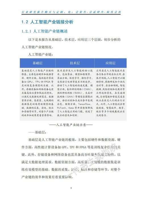 人工智能產業(yè)市場發(fā)展研究分析報告